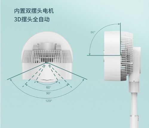 貝昂聲控循環(huán)扇值得入手嗎？一篇深入分析告訴你答案